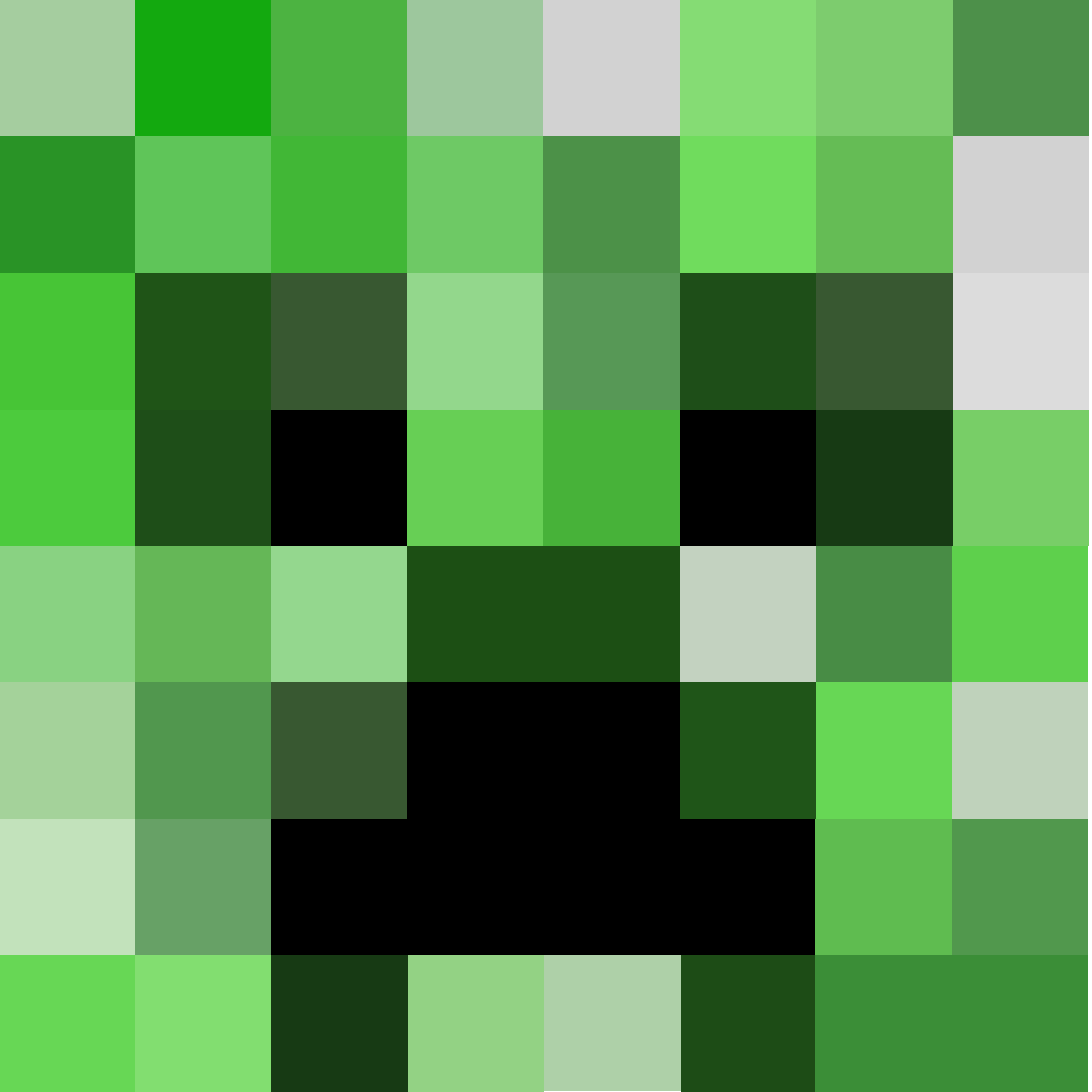 szymonwastaken's Profile Picture on PvPRP